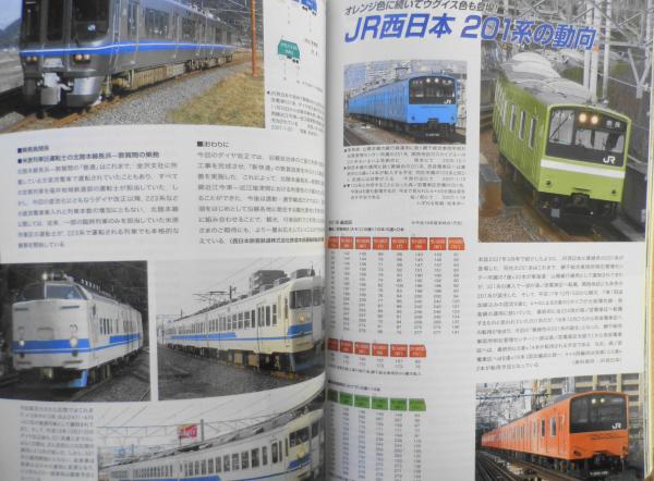 鉄道ファン 2007年4月号No.552 特集/JRブランドの車両BEST20 v