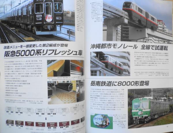 鉄道ファン 短絡線ミステリー 鉄道ファン 2003年2月号No.502 特集/短絡線ミステリー6・地下鉄の謎 n