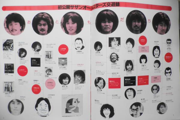 サザンオールスターズ 桑田佳祐　パンフレット　20冊　写真集　雑誌　サザン サザンオールスターズ 桑田佳祐 パンフレット 20冊 写真集 雑誌