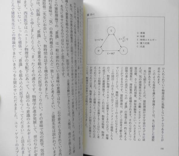 気の人間学 矢山利彦 1995年6刷 ビジネス社 b / 古本、中古本、古書籍