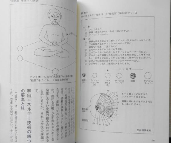 気の人間学 矢山利彦 1995年6刷 ビジネス社 b / 古本、中古本、古書籍