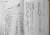 東南・南アジアのディアスポラ　叢書グローバル・ディアスポラ2　2010年初版　明石書店　z