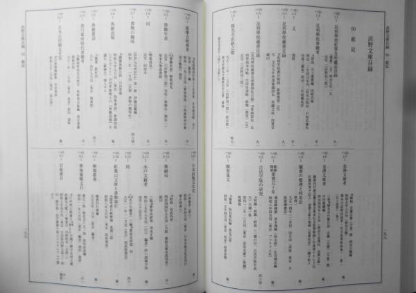 慶應義塾大学附属研究所斯道文庫蔵 浜野文庫目録 大沼晴暉 汲古 慶應義塾大学附属研究所斯道文庫蔵 浜野文庫目録 大沼晴暉 汲古