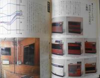 暮しの手帖　昭和56年74号　赤ちゃんに歩行器を使うのはやめよう　c
