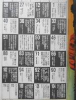 QA/キューエー　昭和59年12月創刊号　特集/理科系人間と文科系人間は存在するか？　b
