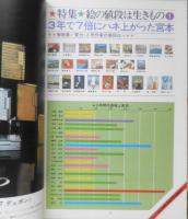 アサヒギャラリ 昭和46年創刊号　特集/絵の値段は生きもの　産報　j

