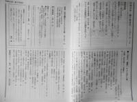 50冊の本　昭和54年1月号No.9　特集/女性の書いた一頁書評　b
