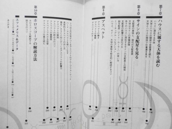 Amazon.co.jp: 最新占星術入門 : 松村潔: Japanese Books