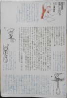 ロイヤル・ロビンスのクリーン・クライミング入門　1977年初版　森林書房　i

