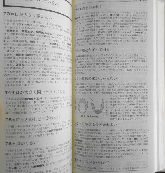 保健同人ポケット家庭の医学 1990年5刷（増補） 東京証券健康保険組合