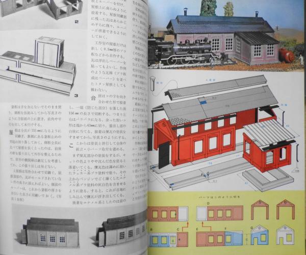 鉄道模型 西ドイツ製 路面電車 市電 アンティーク レトロ 骨董 t-hiro70-04.jpg