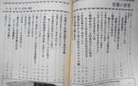 狩猟の世界　昭和56年11月号　格言諺から見たゲームの習性把握法　a
