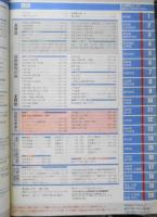 国鉄監修 交通公社の時刻表 1987年1月号　冬の臨時列車オール掲載　w
