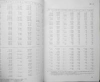 日本の農業 1960年世界農林業センサス　昭和36年初版　農林統計協会　t
