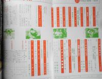 キネマ旬報　昭和59年11月号No.897　特集/グレムリン・藤子不二雄・竹宮恵子・川又千秋・羽仁未央・高橋良平　d
