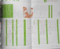 キネマ旬報　昭和54年3月下旬号No.756　スーパーマン特集　q
