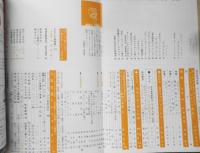 キネマ旬報　昭和51年7月下旬号No.695　特別巻頭特集/「キングコング」作品綜合研究　q
