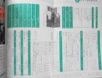 キネマ旬報　昭和56年6月下旬号No.814　特別掲載・ヒチコック/トリュフォー　t
