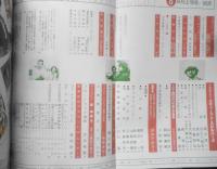 キネマ旬報　昭和59年8月上旬号No.891　巻頭特集/スティーブン・スピルバーグ　c
