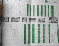 キネマ旬報　昭和57年6月上旬号No.837　座談会/淀川長治・篠山紀信・立川直樹　c
