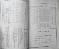 演劇パンフレット　東京大新派総動員　どうとんぼり中座　昭和13年　b
