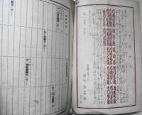 歌舞伎パンフレット　花形大歌舞伎　昭和4年　京都座　b
