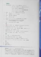 デザインの現場　2000年6月号　特集/シリーズ広告のアートディレクション　美術出版社　c
