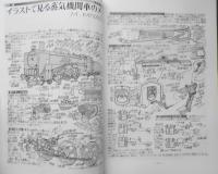 鉄道ピクトリアル　平成2年8月号No.531　特集/蘇る蒸気機関車　u
