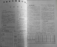 鉄道ピクトリアル　昭和56年3月号No.387　民鉄新造車競演特集　u
