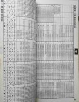 東急電車全線標準時刻表（第6号）　平成元年8月発行　a
