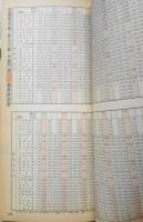 東急電車全線標準時刻表（第4号）　昭和61年10月発行　a
