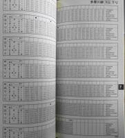 東急電車時刻表（第15号）　2001年3月発行　a
