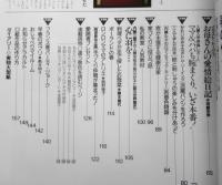 私の部屋　平成2年早春号No.107　野原チャック春の新作コレクション/パッチワークは素敵！！　婦人生活社　w
