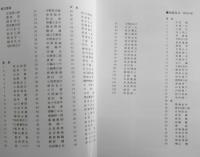 二紀展作品集 1986　昭和61年版　q
