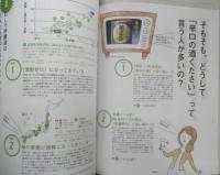 dancyu/ダンチュウ特別編集　完全保存版「日本酒の教科書」　2013年　プレジデント社　c
