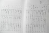 新味新鮮　魚料理 分とく山野崎洋光　1996年2版　柴田書店　y
