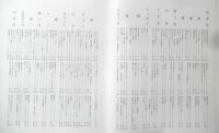 新味新鮮　魚料理 分とく山野崎洋光　1996年2版　柴田書店　y
