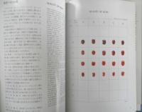 宝石の品質　諏訪恭一　1990年初版　諏訪貿易株式会社　g
