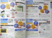 別冊21世紀こども百科 大疑問　2002年初版　小学館　w