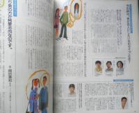an・an アンアン　1997年8月29日No.1082　決定版！恋人のつくり方　マガジンハウス　d
