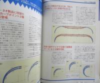 KILOPOST キロポスト　トミックスからの鉄道模型情報誌　特集/E2系とJR東日本の新幹線電車　1997年No.53　n
