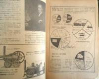 私たちの鉄道百科　子供の科学昭和27年10月号別冊付録　l

