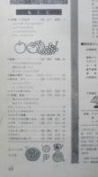 1年のかがく　昭和42年秋の研究号　特集/くだもの　学研　n
