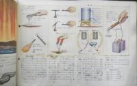 科学クラブ　電気と工作　昭和31年第4号　n
