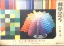 科学クラブ　昭和31年第1号　特集/光と音・楽器のいろいろ　e
