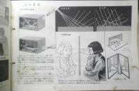 科学クラブ　昭和31年第1号　特集/光と音・楽器のいろいろ　e
