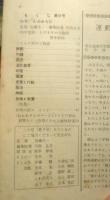 科学クラブ　昭和31年第9号　特集/人のからだ・世界の国々（インド）　e
