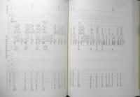 日本貝塚の研究　清野謙次　1969年初版　岩波書店　d
