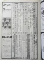 月刊カープファン　昭和54年3月号　日南キャンプ・ルポ/すべて順調、開幕へスパーク！　b
