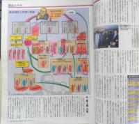 アエラ AERA　1989年5月2.9日No.18　渡辺美智雄氏に見る人脈金脈　朝日新聞社　c
